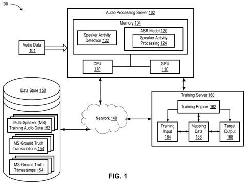 Audio processing server architecture, drawing sheet 1 from US 2026/0245547 A1
