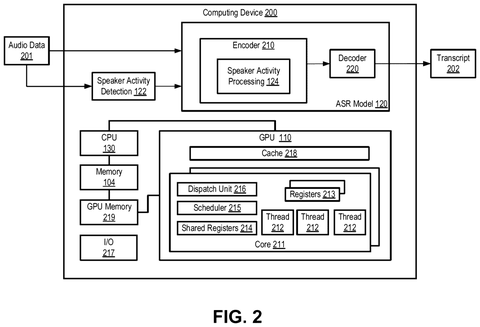 Computing device hardware layout, drawing sheet 2 from US 2026/0245547 A1