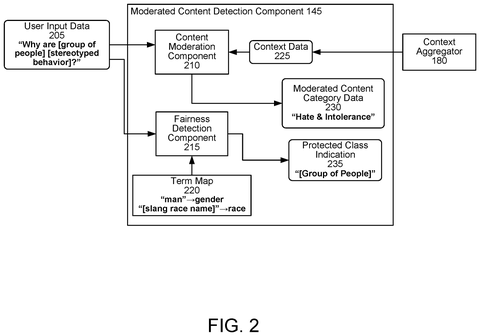 Moderated content detection flow, drawing sheet 3 from US 2026/0245549 A1