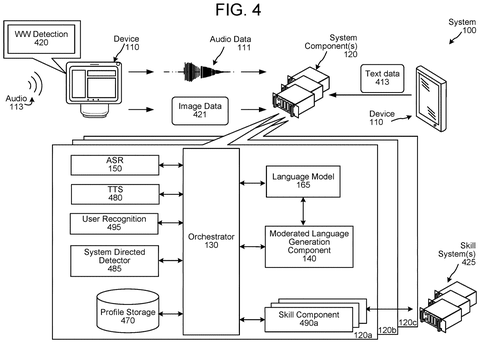 System component interaction diagram, drawing sheet 5 from US 2026/0245549 A1
