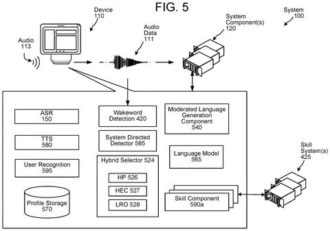 Local device processing architecture, drawing sheet 6 from US 2026/0245549 A1