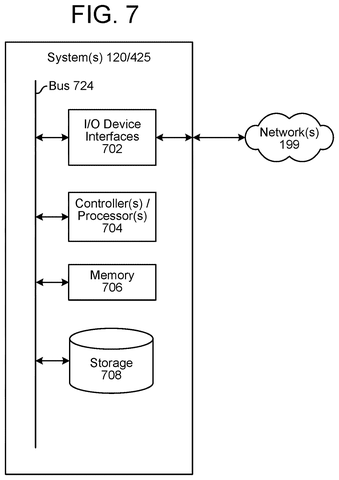 Connected ecosystem devices diagram, drawing sheet 8 from US 2026/0245549 A1