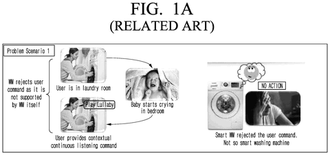 A washing machine ignores a user command, drawing sheet 1 from US 2026/0245553 A1