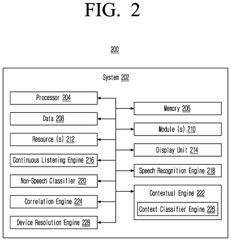 Block diagram of the control system architecture, drawing sheet 4 from US 2026/0245553 A1