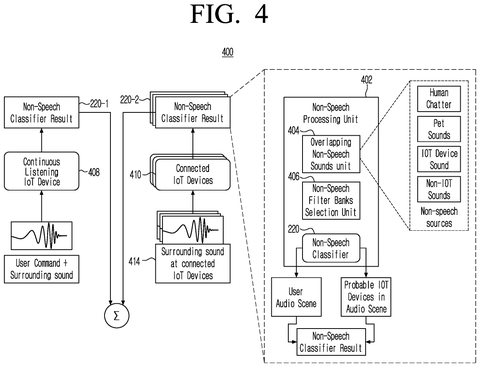 Diagram of the non-speech processing units, drawing sheet 6 from US 2026/0245553 A1