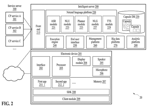 Intelligent server architecture and components, drawing sheet 2 from US 2026/0245560 A1