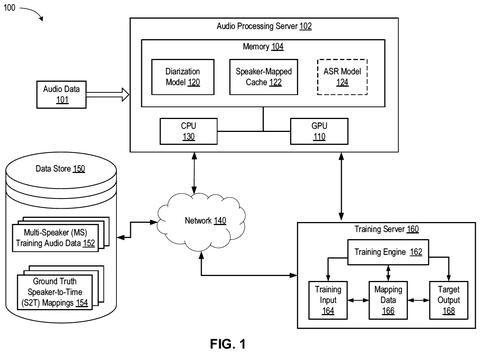 System architecture for audio processing, drawing sheet 1 from US 2026/0245574 A1