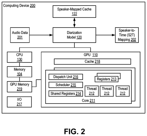 Computing device internal hardware, drawing sheet 2 from US 2026/0245574 A1