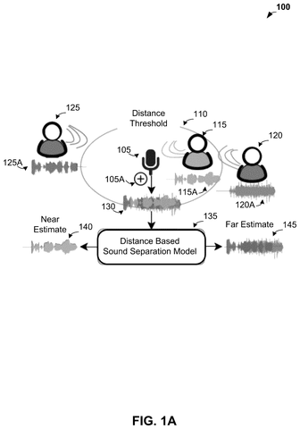 Sound separation process diagram, drawing sheet 1 from US 2026/0245575 A1