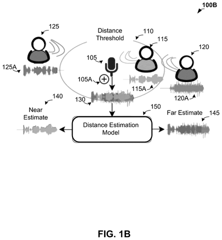 Distance estimation model overview, drawing sheet 2 from US 2026/0245575 A1