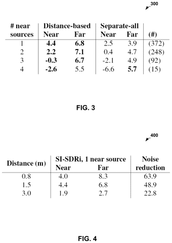 Near and far source data, drawing sheet 5 from US 2026/0245575 A1