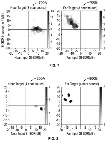 Input signal improvement charts, drawing sheet 7 from US 2026/0245575 A1