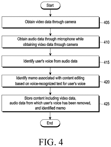 Video and audio recording flowchart, drawing sheet 5 from US 2026/0245593 A1