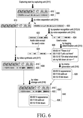 Detailed video and voice data separation workflow, drawing sheet 7 from US 2026/0245593 A1