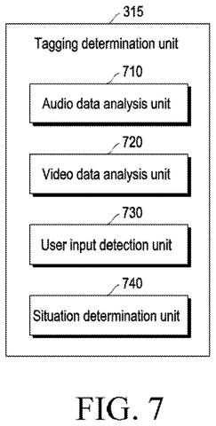 Tagging determination unit component structure, drawing sheet 8 from US 2026/0245593 A1