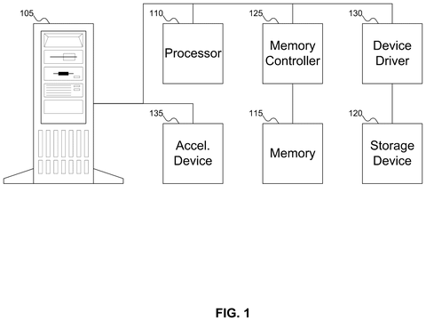Computer system component connections, drawing sheet 1 from US 2026/0245613 A1