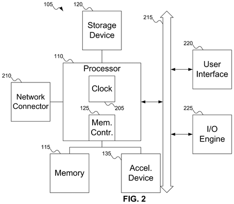 Internal processor architecture layout, drawing sheet 2 from US 2026/0245613 A1