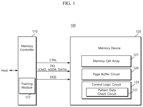 Memory controller and device architecture, drawing sheet 1 from US 2026/0245646 A1