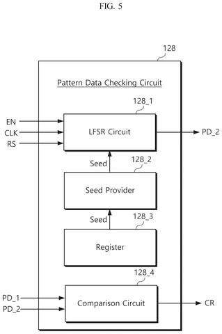 Pattern data checking circuit, drawing sheet 5 from US 2026/0245646 A1