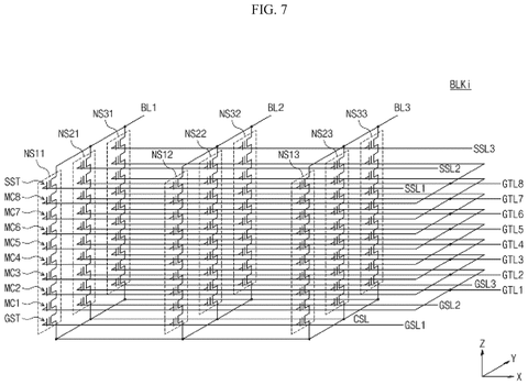 3D memory cell block structure, drawing sheet 7 from US 2026/0245646 A1