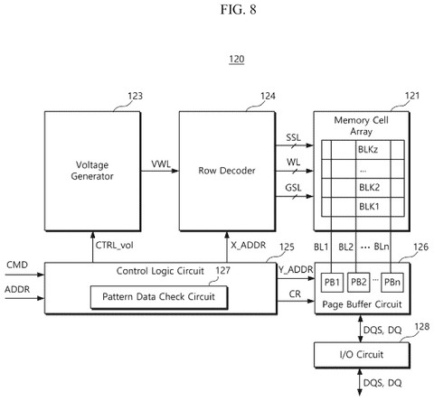 Memory device internal circuit architecture, drawing sheet 8 from US 2026/0245646 A1