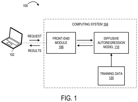 Computing system and client device, drawing sheet 1 from US 2026/0245670 A1