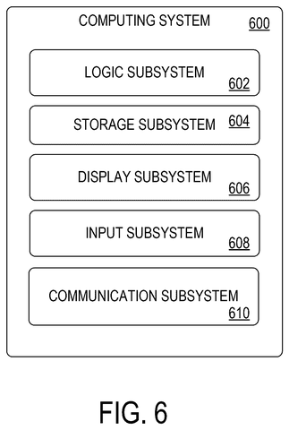 Hardware subsystems of the computer architecture, drawing sheet 6 from US 2026/0245670 A1