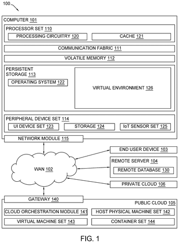 Computer network architecture diagram, drawing sheet 1 from US 2026/0245701 A1