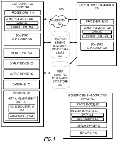 Network system architecture diagram, drawing sheet 1 from US 2026/0245723 A1