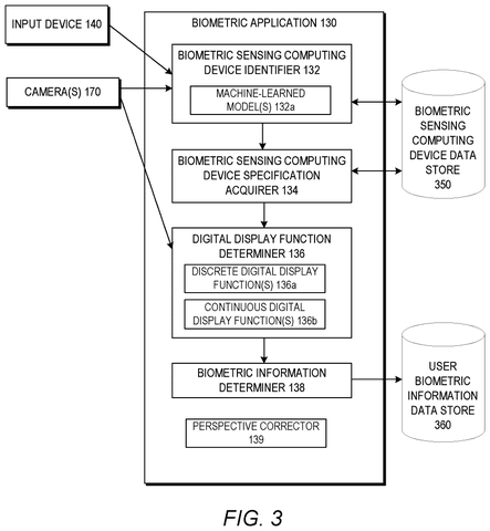 Data processing flow diagram, drawing sheet 3 from US 2026/0245723 A1