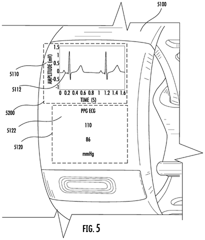 Blood pressure and ECG screen, drawing sheet 5 from US 2026/0245723 A1