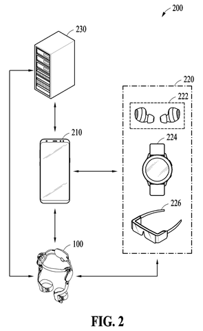 Connected devices and server network, drawing sheet 2 from US 2026/0245993 A1