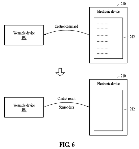 Device interaction with phone screen, drawing sheet 7 from US 2026/0245993 A1