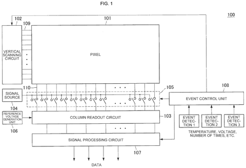Overall camera chip architecture, drawing sheet 1 from US 2026/0246478 A1