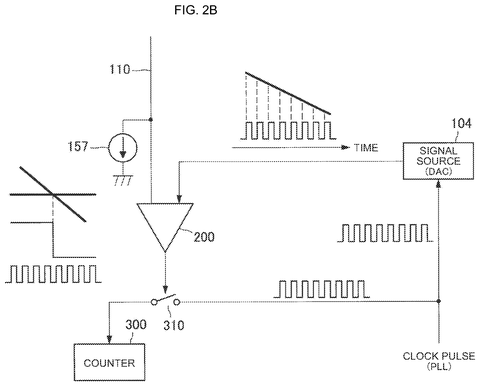 Signal comparator and counter setup, drawing sheet 3 from US 2026/0246478 A1