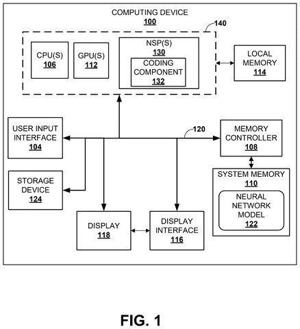 Computing device system hardware architecture, drawing sheet 1 from US 2026/0246480 A1