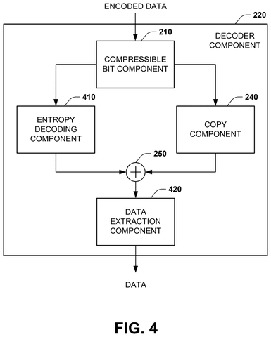 Decoder component for data extraction, drawing sheet 4 from US 2026/0246480 A1