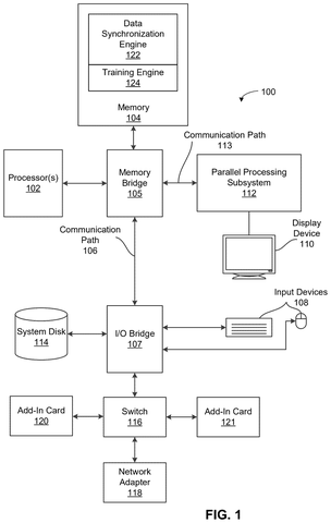 System architecture for sensor synchronization, drawing sheet 1 from US 2026/0246551 A1