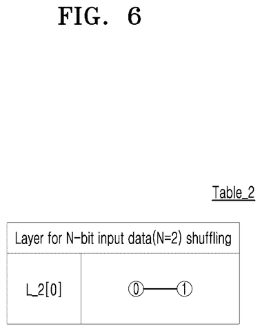 Two-bit data shuffling table, drawing sheet 6 from US 2026/0246605 A1