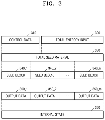 Total seed material structure, drawing sheet 3 from US 2026/0246613 A1