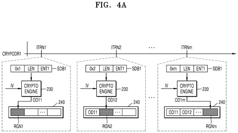 Cryptographic operation sequence timeline, drawing sheet 4 from US 2026/0246613 A1
