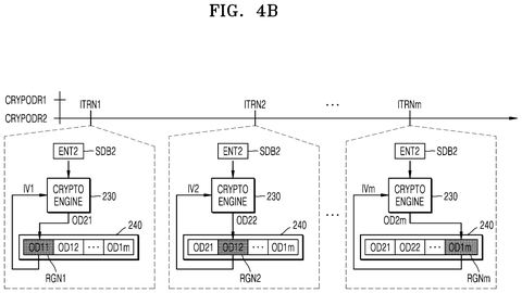 AES-256 cryptographic operation sequences, drawing sheet 5 from US 2026/0246613 A1