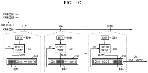 SHA-256 cryptographic operation sequences, drawing sheet 6 from US 2026/0246613 A1