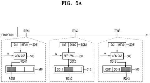 Flowchart for entropy processing steps, drawing sheet 7 from US 2026/0246613 A1
