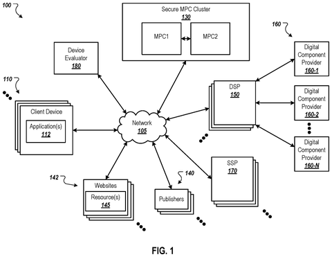 Overall advertising and privacy network, drawing sheet 1 from US 2026/0246623 A1