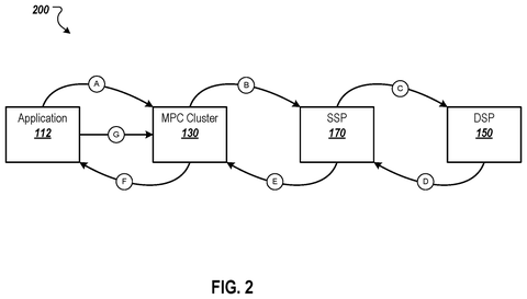 System communication sequence flow, drawing sheet 2 from US 2026/0246623 A1