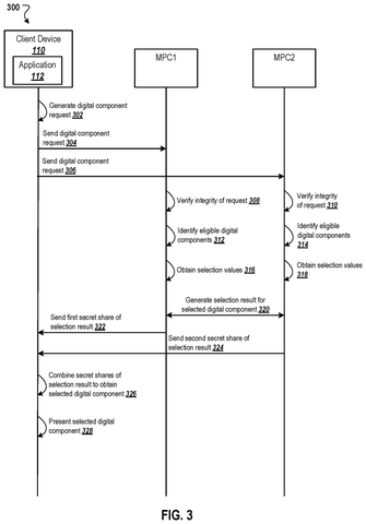 Request and response exchange timeline, drawing sheet 3 from US 2026/0246623 A1
