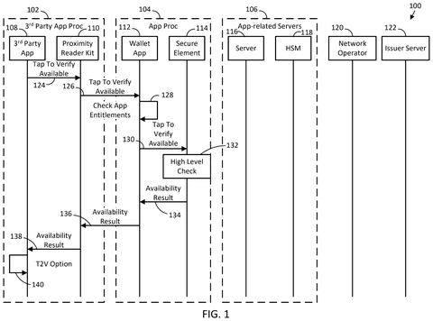 Initial verification message flow, drawing sheet 1 from US 2026/0246633 A1