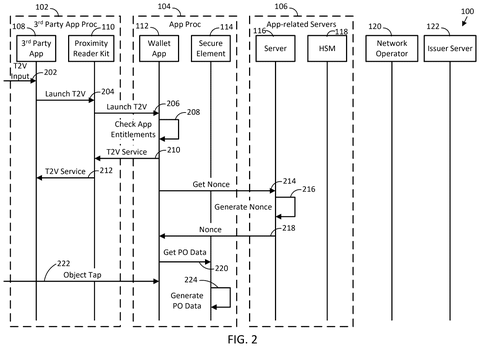 Tap-to-verify service launch, drawing sheet 2 from US 2026/0246633 A1