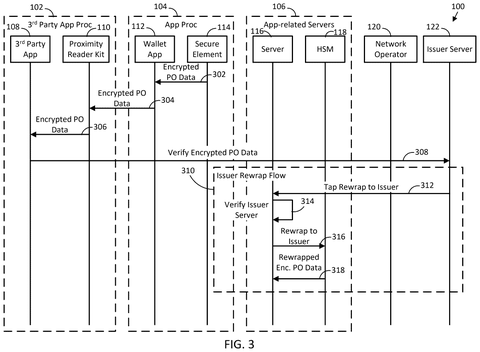 Encrypted data verification flow, drawing sheet 3 from US 2026/0246633 A1